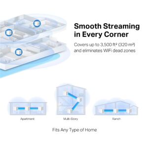 Tp-Link Mercusys Halo H32G 2Li Paket AC1200 Tüm Evi Kapsayan Mesh Wifi Sistemi