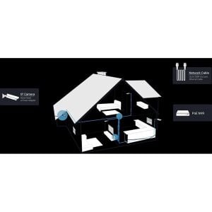 REOLINK 16kanal 16mp 2-diskli PoE NVR Kayıt Cihazı NVS16-410