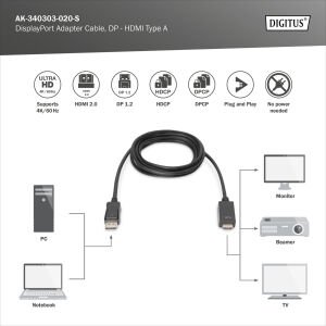 DIGITUS DP-HDMI Görüntü Kablosu 2m (AK.340303.020.S)