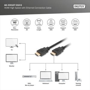 DIGITUS HDMI 4K Görüntü Kablosu 1m (AK-330107-010-S)