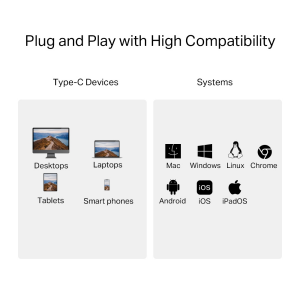 Tp-Link UA440C USB 3.0 Type-C - SD ve microSD 4.0 Kart Okuyucu