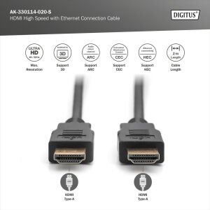 DIGITUS HDMI Görüntü Kablosu 2m (AK-330114-020-S)