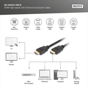 DIGITUS HDMI 4K Görüntü Kablosu 2m (AK-330107-020-S)