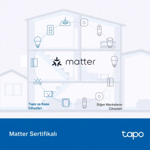 TP-LINK TAPO-P410M Matter IP54 16A 3680W Enerji İzlemeli Akıllı Dış Mekan WiFi Priz