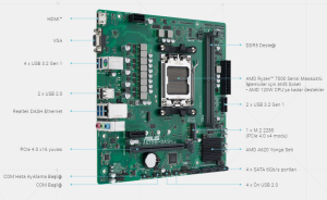 ASUS PRO A620M-DASH-CSM DDR5 HDMI PCIE 4.0 AM5 mATX Kurumsal Anakart