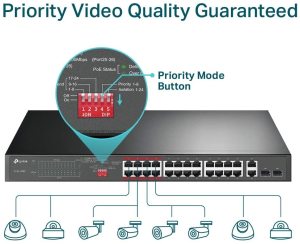 Tp-Link (TPLK2) TL-SL1226P 24-Port 10/100Mbps + 2-Port Gigabit PoE+ Switch