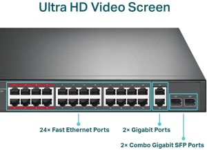 Tp-Link (TPLK2) TL-SL1226P 24-Port 10/100Mbps + 2-Port Gigabit PoE+ Switch