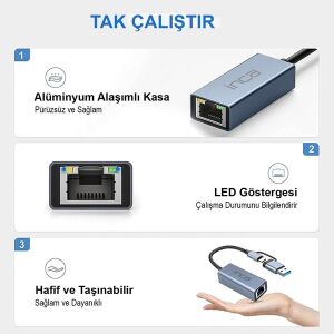 INCA IUTP-01T Gigabit TypeC-USB 3.0 Harici Ethernet