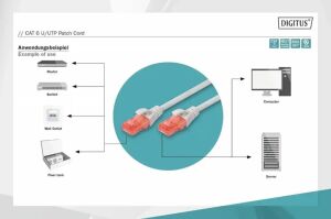DIGITUS 0.5metre CAT6 Utp DK-1617-005 Gri Patch Kablo (10'lu Paket)