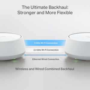 TP-LINK DECO BE25 BE3600 WIFI7 MESH ROUTER 2'li paket