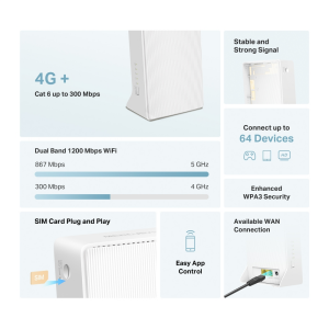 MERCUSYS MB230-4G AC1200 Dual Band 4G Gigabit Router