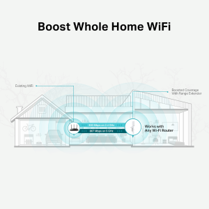 Tp-Link RE315 1200 Mbps Wifi Range Extender-Menzil Genişletici AC1200