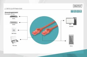 DIGITUS 3metre CAT6 Utp DK-1617-030/R Kırmızı Patch Kablo (10'lu Paket)
