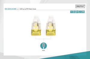 DIGITUS 0.5metre CAT7(CAT6A) S-FTP DK-1644-A-005 Gri Patch Kablo (10'lu Paket)