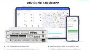 RUIJIE 48port RG-NBS3200-48GT4XS GIGABIT 4X-10GbE SFP Yönetilebilir Switch