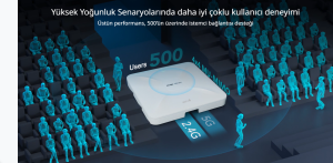 RUIJIE REYEE RG-RAP2260(G) AX1800 Dual Band Kurumsal Access Point PoE (Adaptör Yok)