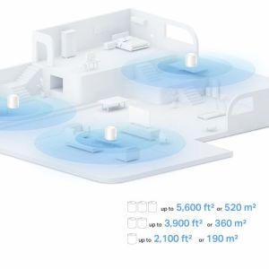 DECO-X10-3P AX1500 Whole Home Mesh Wi-Fi 6 System