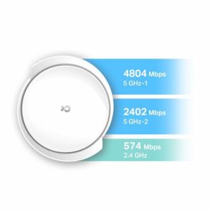 DECO-X95-2P AX7800 Whole Home Mesh Wi-Fi 6 System