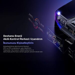 RAXIUS MP M2A İ9 3070-129H001 CORE i9 12900H 16GB RAM 512GB SSD RTX 3070 FDOS MINI PC