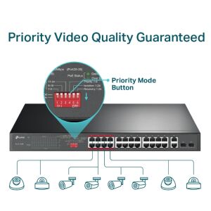 TP-LINK 24port PoE 250w 2-SFP Gigabit Yönetilemez Switch TL-SL1226P