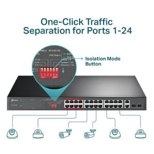 TP-LINK 24port PoE 250w 2-SFP Gigabit Yönetilemez Switch TL-SL1226P