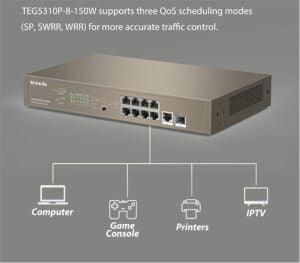 Tenda TEG5310P-8-150W SWT 9 10-100Mbps +1 Gigabit-SFP Slots Yönetilebilir Switch
