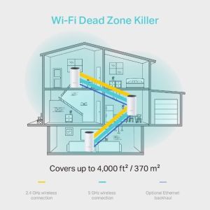 DECO-M4-3P AC1200 Tüm Ev Mesh Wi-Fi Sistemi 3'lü