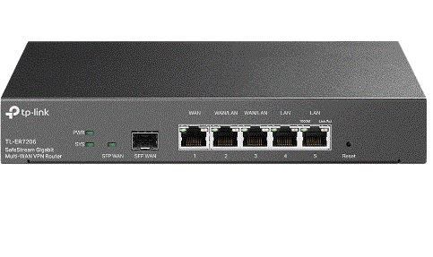 ER7206 Omada Gigabit VPN Router