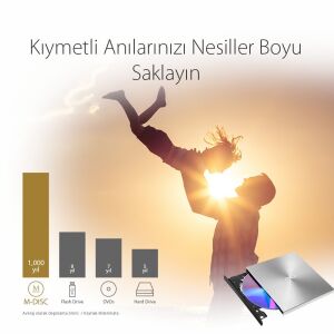 ASUS ZenDrive SDRW-08U5S-U Gümüş Taşınabilir Harici DVD Yazıcı