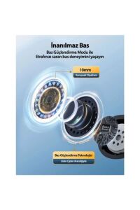 TAOTRONICS ANC 5.3 Bluetooth Mikrofonlu Kulaklık TT-BH1118