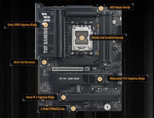 ASUS ROG STRIX X870E-E GAMING WIFI-7 DDR5 HDMI DP PCIE 5.0 AM5 ATX