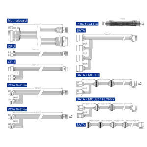FSP 1200W 80+ GOLD HYDRO PTM PRO ATX3.0 HPT2-1200M PCIe5.0 Tam Modüler Power Supply