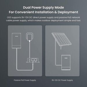 TENDA OS3-KIT 12dbi 867mbps 5ghz 5+km Harici Access Point 2-li Set