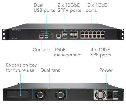 01-SSC-1728 SONICWALL NSA 5600 SECURE UPGRADE PLUS - ADVANCED EDITION 2YR