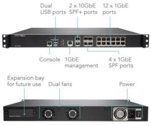 01-SSC-1728 SONICWALL NSA 5600 SECURE UPGRADE PLUS - ADVANCED EDITION 2YR