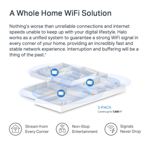 Tp-Link Mercusys Halo H80X 3Lü Paket AX3000 Tüm Evi Kapsayan Mesh Wifi Sistemi