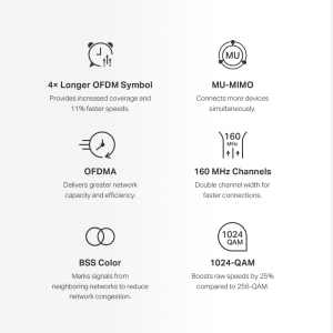 Tp-Link Mercusys Halo H80X 3Lü Paket AX3000 Tüm Evi Kapsayan Mesh Wifi Sistemi