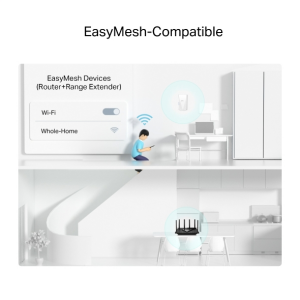 TP-LINK RE500X AX1500 Mesafe Genişletici Priz Tipi Access Point