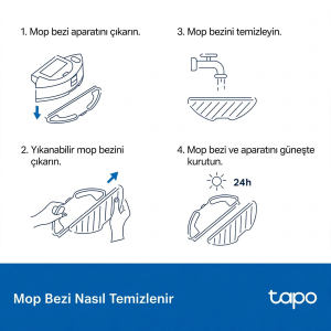 TP-LINK Tapo RVA300 RV10/RV30 Serisi Yıkanabilir Robot Süpürge Paspas Bezi