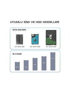 CODEGEN CDG-DOC-505 2.5/3.5 SATA HDD/SSD + M.2 NVMe Type-C Offline Kopyalama Harddisk Dock Stand