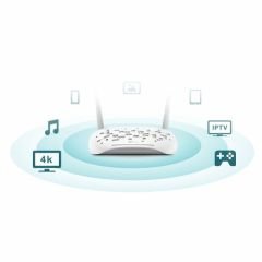 TD-W9960 300Mbps VDSL2,ADSL2+,ADSL2,ADSL Modem