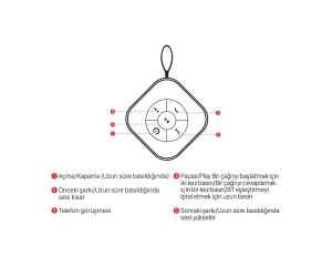Frisby FS-184BT-R Kırmızı Taşınabilir Bluetooth Hoparlör