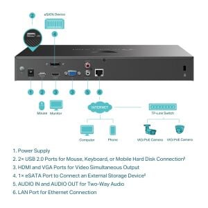 TP-LINK 16kanal 8mp 2-diskli NVR Kayıt Cihazı VIGI NVR2016H
