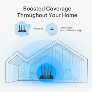 ARCHER-A6 AC1200 Dual-Band Wi-Fi Router