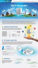 TL-MR3020 150Mbps Taşınabilir 3G N Router