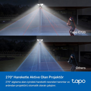 TP-LINK 4MP 2K QHD 2800 Lümen Projektörlü AI IP65 WiFi Dış Mekân IP Kamera Tapo C720