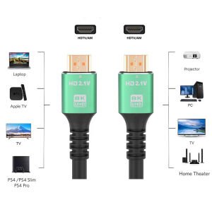 CODEGEN 1.5metre CPS8K15 HDMI Kablo 8K