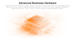 WITEK WI-CPE517 (V2) 16dbi 300mbps 5ghz 5+km Harici Access Point 150 derece