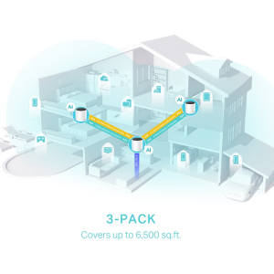 TP-LINK DECO X55-3 Wıfı6 AX3000 Mesh Router 3-lü set