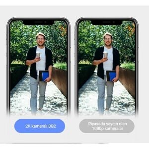 EZVIZ CS-DB2 Grntl Kap� �stasyonu Zil-Fiziki Buton